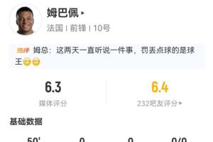 姆巴佩半场数据：失点＆2射1正！点球预期进球0.79总预期进球0.83