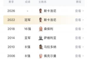 这次如何？阿根廷过往5进世界杯半决赛，6进决赛3冠3亚